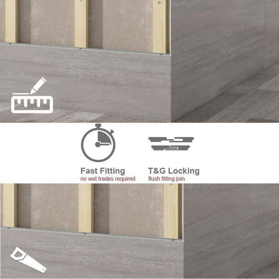 Can Your Bathroom Really Be A DIY Project?-Decor Walls & Flooring