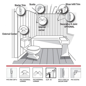 Large Brushed Grey String Shower Panel 1.0m x 2.4m-Shower Panel-Decor Walls & Flooring