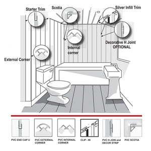 Vox Motivo Modern Nutmeg Wood-Decor Walls & Flooring