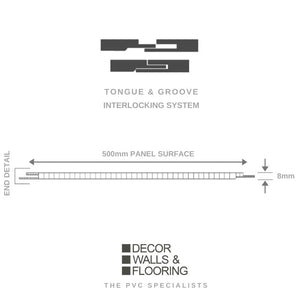 Stirling Ultimo Tile 500mm x 2.7m