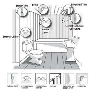 Dumawall Plus Vinta | Solid Core Bathroom Wall Tile | 8 Pack